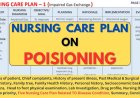  Care of poisoning patient