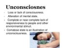  Care of an Unconscious Patient