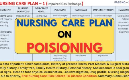  Care of poisoning patient