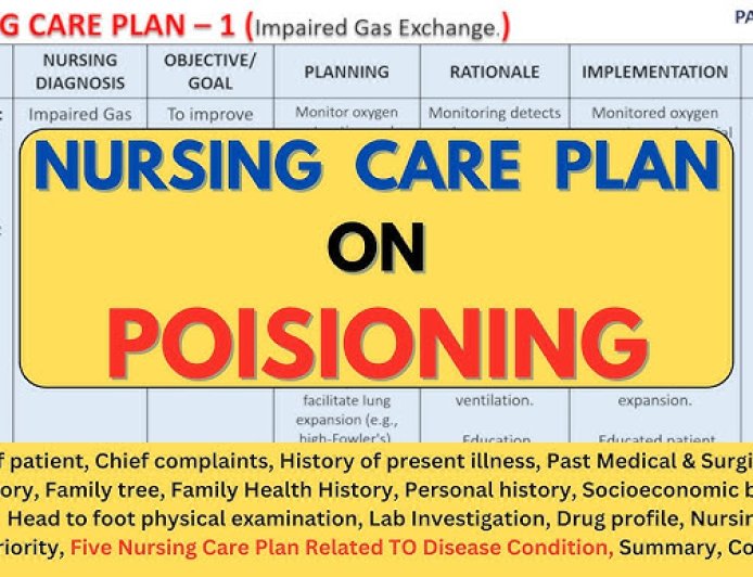  Care of poisoning patient