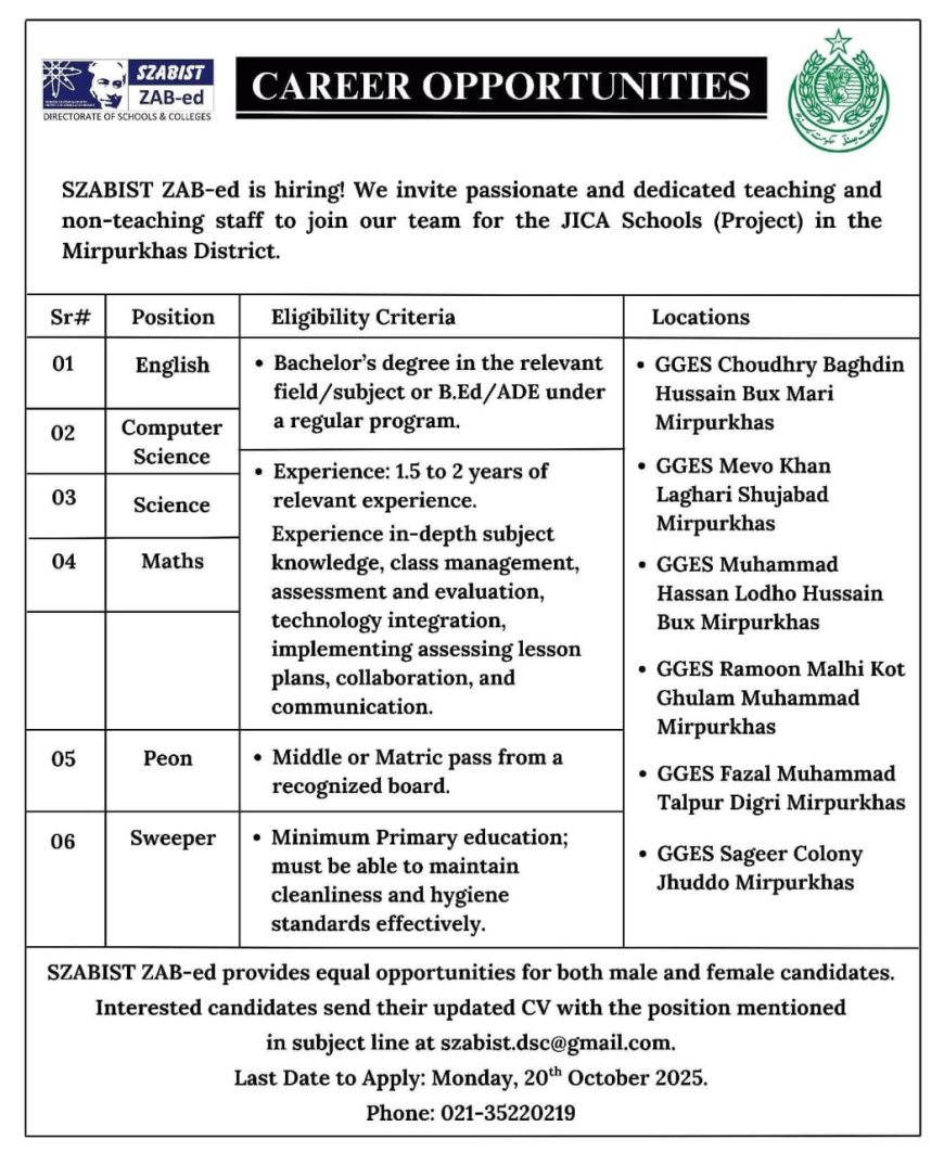 Career Opportunities in SZABIST Univeristy