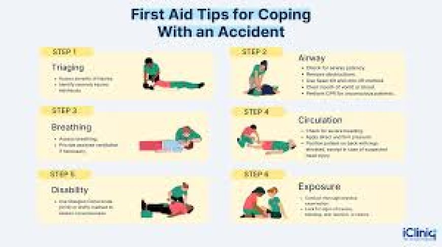 First Aid management in Road Traffic Accidents