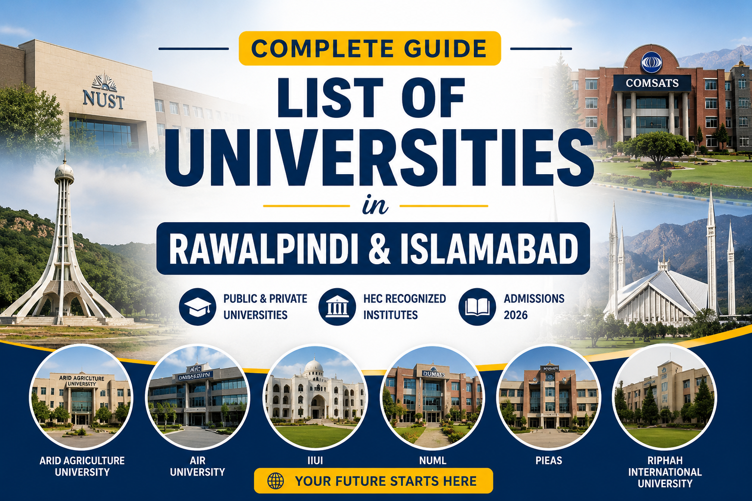 Lists of Universities in Islmabad and Rawalpindi